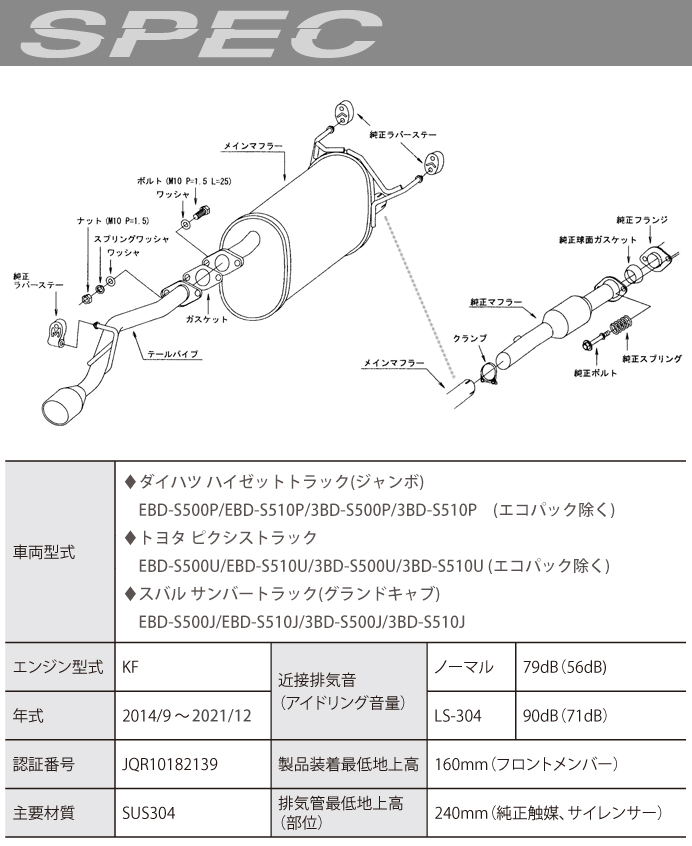 Spiegel (シュピーゲル) LS-304 特集ページ用 スペック表