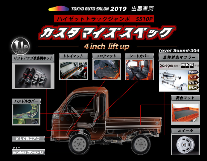 Spiegel (シュピーゲル) オートサロン 2019 出展車輌 カスタマイズ ハイゼットトラックジャンボ S510P